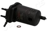 JAPANPARTS Palivový filter JAPANPARTS FC-133S (FC-133S)