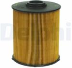 DELPHI Palivový filter DELPHI HDF567 (HDF567)