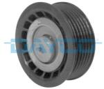 DAYCO Vratná/vodiaca kladka rebrovaného klinového remeňa DAYCO APV2709 (APV2709)