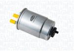 Magneti Marelli Palivový filter MAGNETI MARELLI 71760106 (71760106)