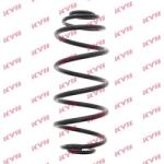 KYB Pružina podvozku KYB RJ6239 (RJ6239)