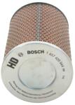 Bosch Vzduchový filter BOSCH 1 457 429 944 (1 457 429 944)
