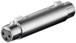 PremiumCord XLR monó toldó adapter (KJACKXLR13) (KJACKXLR13)