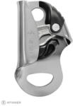 Petzl BASIC blokkoló