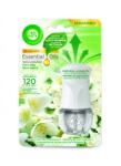 Air Wick odorizant electric de camera, Frezie si Iasomie, 19 ml - concepttropic