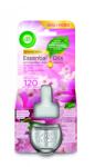 Air Wick rezerva odorizant electric de camera, Magnolia, 19 ml - concepttropic