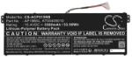 Cameron Sino li-polymer akku (15.4v/3500mAh, acer ap19b5l kompatibilis) fekete (CS-ACP515NB)