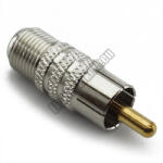  1526 F aljzat-RCA dugó