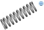 MEYLE Pružina podvozku MEYLE 014 032 0496 (014 032 0496)