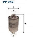 Filtron Üzemanyagszűrő Filtron Pp 942
