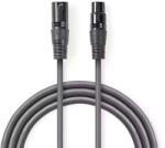 Nedis COTH15010GYO5