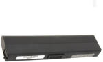 Eco Box Baterie laptop Asus A32-F9 A31-F9 F6 F9 Pro60 90-NER1B1000Y 90-NER1B2000Y (ECOBOX0208)