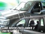 Carcarpit LAND ROVER FREELANDER II. 2007-2014 LÉGTERELŐ