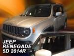 Carcarpit JEEP RENEGADE 2014-2025 LÉGTERELŐ