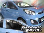 Carcarpit KIA PICANTO 2011-2017 LÉGTERELŐ