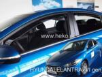 Carcarpit HYUNDAI ELANTRA 2016-2021 LÉGTERELŐ