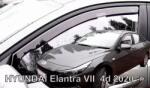 Carcarpit HYUNDAI ELANTRA 2021-2025 LÉGTERELŐ
