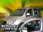 Carcarpit MERCEDES-BENZ CITAN (W415) (FURGON) 2012-2020 LÉGTERELŐ