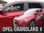 Carcarpit OPEL GRANDLAND X 2017-2021 LÉGTERELŐ