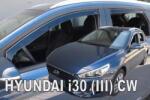 Carcarpit HYUNDAI I30 2017-0000 LÉGTERELŐ