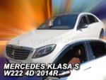 Carcarpit MERCEDES-BENZ S (W222) 2014-2020 LÉGTERELŐ