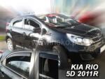 Carcarpit KIA RIO 2011-2017 LÉGTERELŐ