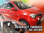 Carcarpit RENAULT TWINGO 2014-2018 LÉGTERELŐ