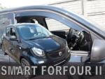 Carcarpit SMART FORFOUR 2014-2021 LÉGTERELŐ