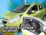 Carcarpit CHEVROLET SPARK 2010-2017 LÉGTERELŐ