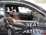 Carcarpit CUPRA ATECA 2018-0000 LÉGTERELŐ