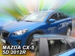 Carcarpit MAZDA CX-5 2012-2017 LÉGTERELŐ