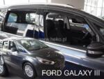 Carcarpit FORD GALAXY 2015-2022 LÉGTERELŐ