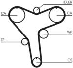 Continental Ctam Ozubený remeň CONTINENTAL CTAM CT1029 (CT1029)