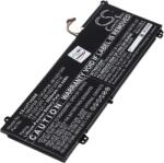 Powery Helyettesítő laptop akku Lenovo ThinkBook 14S YOGA 20WE0001CK