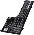 Powery Helyettesítő laptop akku Lenovo típus L19M4PD2