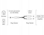 Hama 3.5 mm/2 Rca, 1.5 m audio kábel 1, 5 m 3.5mm 2 x Rca Fekete (00122295)