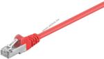 Goobay CAT 5e patchkábel F/UTP 0, 25m piros CCA