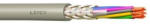 Cabluri LIYCY 4x0.5 , Cablu Control Ecranat, Cupru Multifilar 0.5 mm 2, PVC PVC (EL0026975)