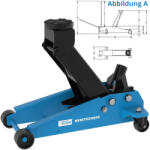 Güde Güde Krokodilemelő GRH 3/470 (18038)