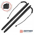 Deffner Elektromos csomagtérajtó munkahengerek Kia Optima 4 gen. kombi 2016-2019