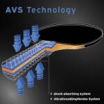 Donic Asztalitenisz Ping-pong Szett 2 Ütő 3 Edzőlabda (4906215799707)