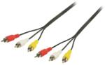 Well Cablu audio 3x RCA tata - 3x RCA tata 1.5m, set 6 blistere, Well (CABLE-521-BW)
