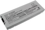 Cameron Sino Baterie pentru Panasonic Toughbook CF-C2, 8700 mAh, Li-Ion (CS-CRF200HB)