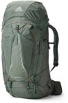 Gregory Baltoro 75 Rc