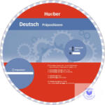 Hueber, M. Verlag Wheel Deutsch - Präpositionen