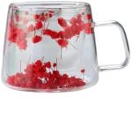 CupHup Стъклена термо чаша CupHup Blum с двойно дъно, Poppy (Blum-01-03)