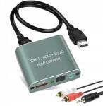  Hdmi páraelszívó Toslink Spdif készülékhez (x001cirb1x)