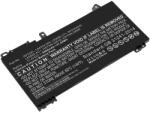 CoreParts akkumulátor 41.04Wh Li-Polymer 11.4V 3600mAh, fekete (W128168904)