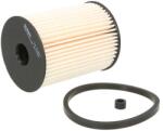  Revizie, Filtru Combustibil (pe 936/1)
