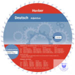 Hueber, M. Verlag Wheel Deutsch -Adjektive